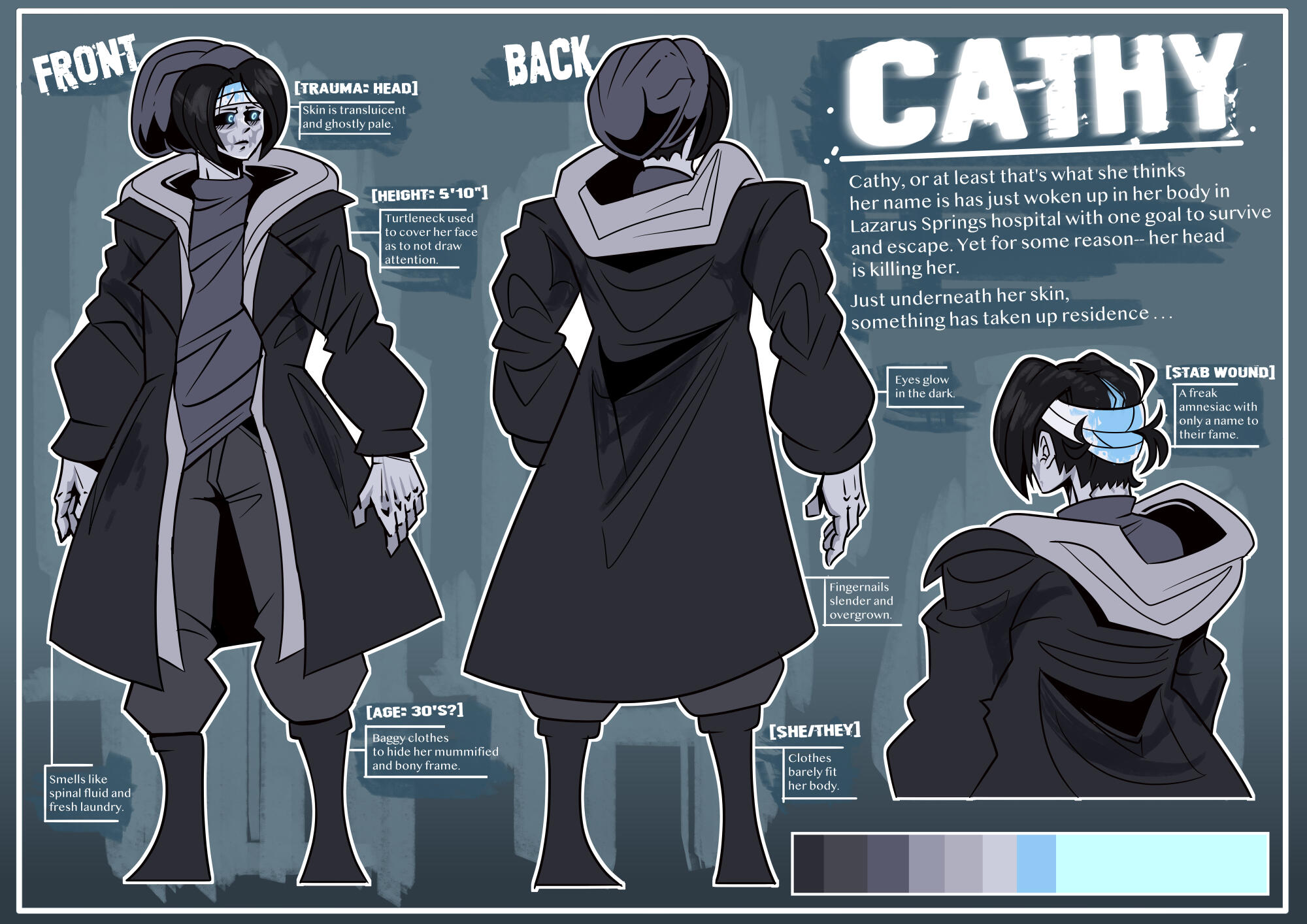 Reference Sheet for Zombie Escape Original Character Tournament [2023-2024]